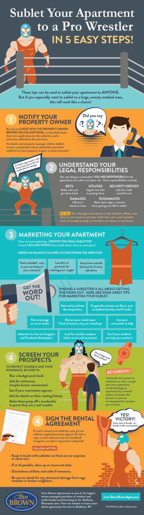 Finding a Subletter: How to Sublet an Apartment in 5 Easy Steps – Steve  Brown Apartments