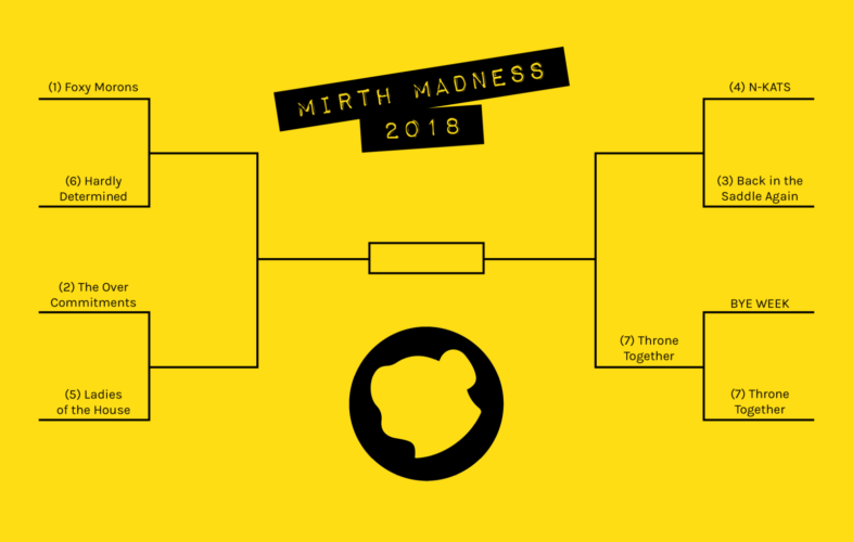 Monkey Business Institute 2018 Mirth Madness tournament bracket